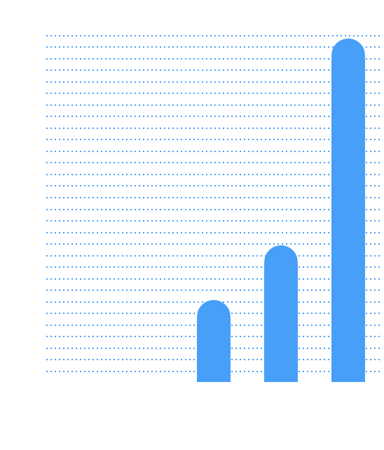 graph image