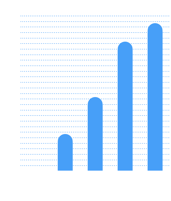 graph image